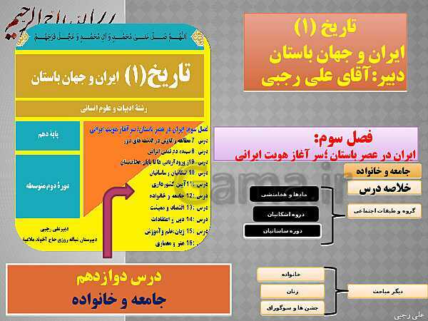 دانلود پاورپوینت جامعه و خانواده دهم انسانی(درس تاریخ)