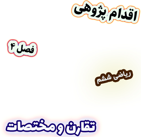 اقدام پژوهی جذاب‌سازی مبحث تقارن و مختصات با تلفیق هنر ریاضی ششم